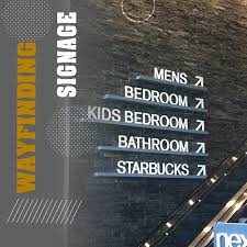 Wayfinding Signage